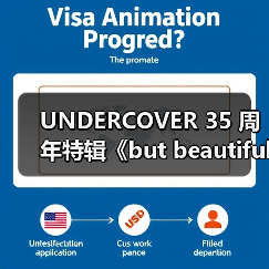 2025秋冬纪录片《but beautiful 4…》庆贺品牌35周年(图1)