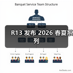 R13 发布 2026 春夏系列(图1)