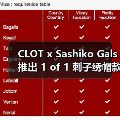 CLOT x Sashiko Gals 推出 1 of 1 刺子绣帽款(图2) CLOT x Sashiko Gals 刺子绣帽款手工制作限量发售(图2)