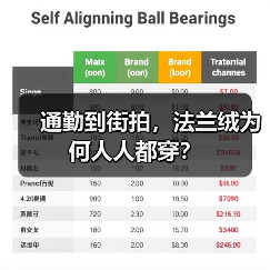 通勤到街拍,法兰绒为何人人都穿?(图3) 通勤到街拍,法兰绒为何人人都穿?(图3)