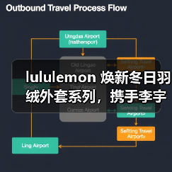 lululemon 焕新冬日羽绒外套系列,携手李宇春演绎不冬眠的生动(图4) 冬季动物造型:李宇春演绎羽绒服时尚穿搭(图4)