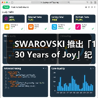 SWAROVSKI 推出「130 Years of Joy」纪念系列(图2) 奢侈品牌联名水晶系列震撼发布(图2)
