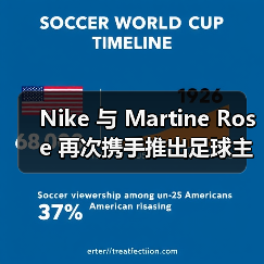 Nike 与 Martine Rose 再次携手推出足球主题系列(图4) Drake Ramberg 为阿森纳打造经典球衣演绎(图4)