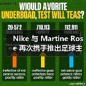 Nike 与 Martine Rose 再次携手推出足球主题系列(图3) Drake Ramberg 为阿森纳打造经典球衣演绎(图3)