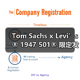 Tom Sachs x Levi’s® 1947 501® 限定发售(图4) Tom Sachs x Levi’s® 1947 501® 限定发售(图4)