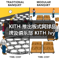 KITH 推出板式网球品牌及俱乐部 KITH Ivy(图1) KITH 推出板式网球品牌及俱乐部 KITH Ivy(图1)