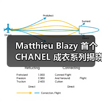 Matthieu Blazy 首个 CHANEL 成衣系列揭晓(图3)