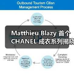 Matthieu Blazy 首个 CH