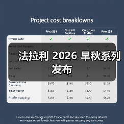 法拉利 2026 早秋系列发布(图2) 法拉利2026早秋系列融合英伦文化与创新材质(图2)