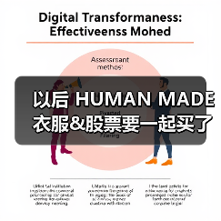 以后 HUMAN MADE 衣服&股票要一起买了?(图1) 潮流品牌上市现象:街头文化与资本碰撞新阶段(图1)