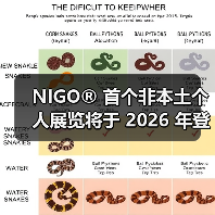 NIGO® 首个非本土个人展览将于 2026 年登陆伦敦(图4) 伦敦设计博物馆NIGO个展:文化交融与时尚革新之旅(图4)