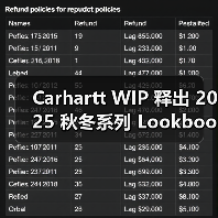 Carhartt WIP 释出 2025 秋冬系列 Lookbook(图3) Carhartt WIP 释出 2025 秋冬系列 Lookbook(图3)