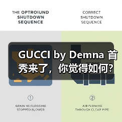 GUCCI by Demna 首秀来了,你觉得如何?(图3) GUCCI by Demna 首秀来了,你觉得如何?(图3)