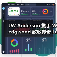 JW Anderson 携手 Wedgwood 致敬传奇 Lucie Rie 发布限量杯碟(图2)