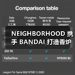 NEIGHBORHOOD 携手 BANDAI 打造香炉扭蛋(图3) NEIGHBORHOOD 携手 BANDAI 打造香炉扭蛋(图3)