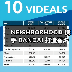 NEIGHBORHOOD 携手 BANDAI 打造香炉扭蛋(图2) NEIGHBORHOOD 携手 BANDAI 打造香炉扭蛋(图2)