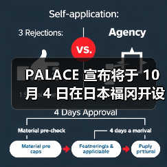 PALACE 宣布将于 10 月 4 日在日本福冈开设全新门店(图4)