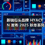新锐街头品牌 HYACYN 发布 2025 秋冬系列(图4) 新锐街头品牌 HYACYN 发布 2025 秋冬系列(图4)