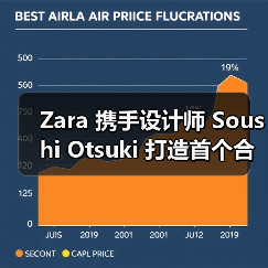 Zara 携手设计师 Soushi Otsuki 打造首个合作系列(图4)