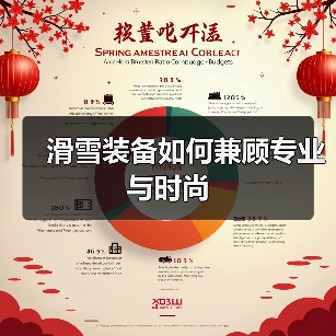 滑雪装备如何兼顾专业与时尚(图4) 滑雪装备如何兼顾专业与时尚(图4)
