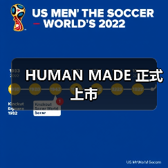 HUMAN MADE 正式上市(图4)
