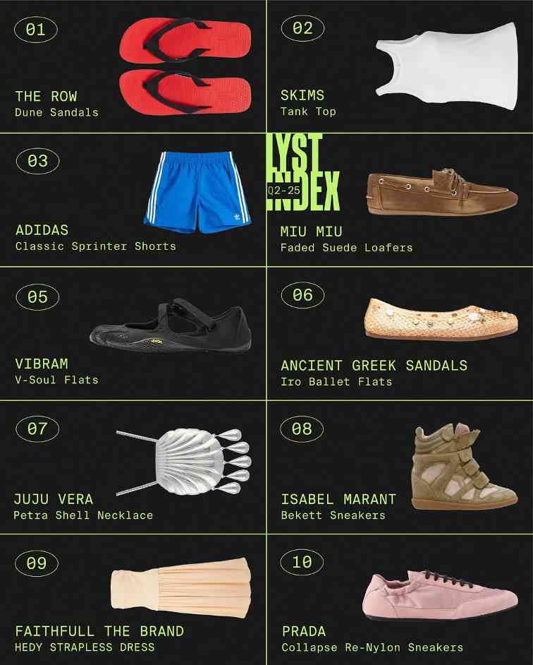 五趾鞋如何从小众走向主流？时尚趋势与搭配灵感解析(图2)