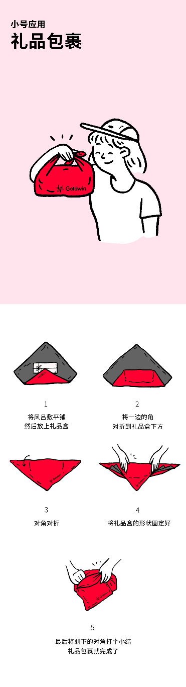 户外品牌利用剩余面料制作防水风吕敷，随单赠送创意插画设计(图3)
