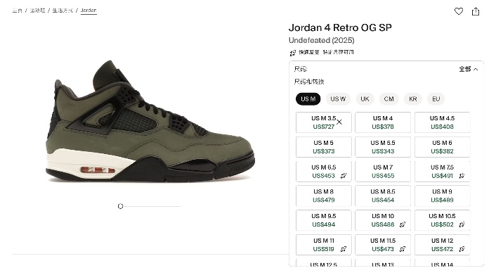 UNDEFEATED联名Air Jordan IV复刻，市场热度与收藏价值解析(图6)