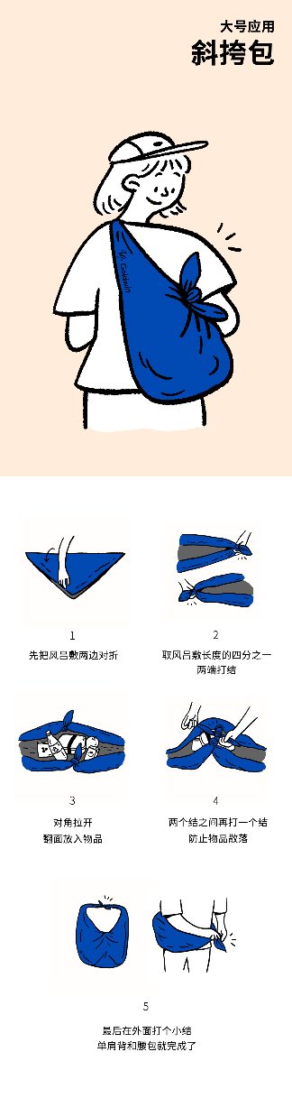 户外品牌利用剩余面料制作防水风吕敷，随单赠送创意插画设计(图2)