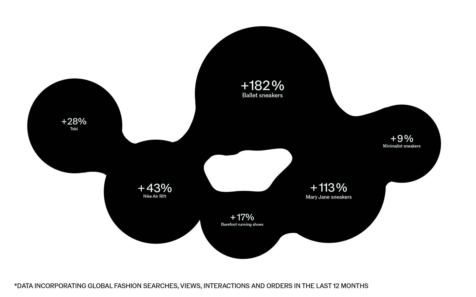 五趾鞋如何从小众走向主流？时尚趋势与搭配灵感解析(图17)