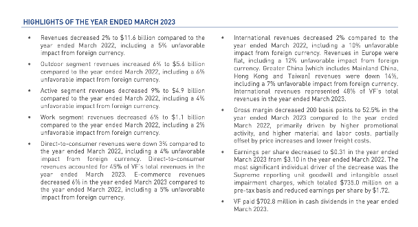 Supreme再度易主，新东家能否扭转颓势引关注(图6)