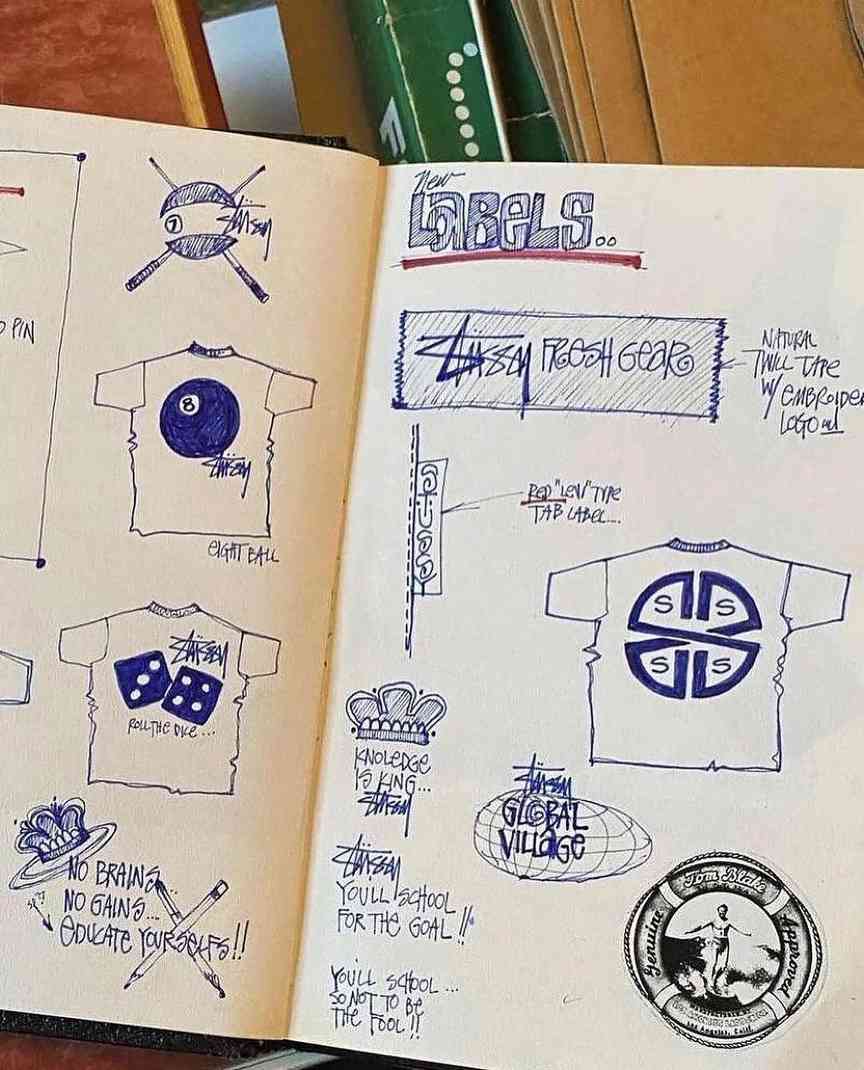 Shawn Stüssy复出与街头文化重生，新项目S/DOUBLE的未来展望(图22)